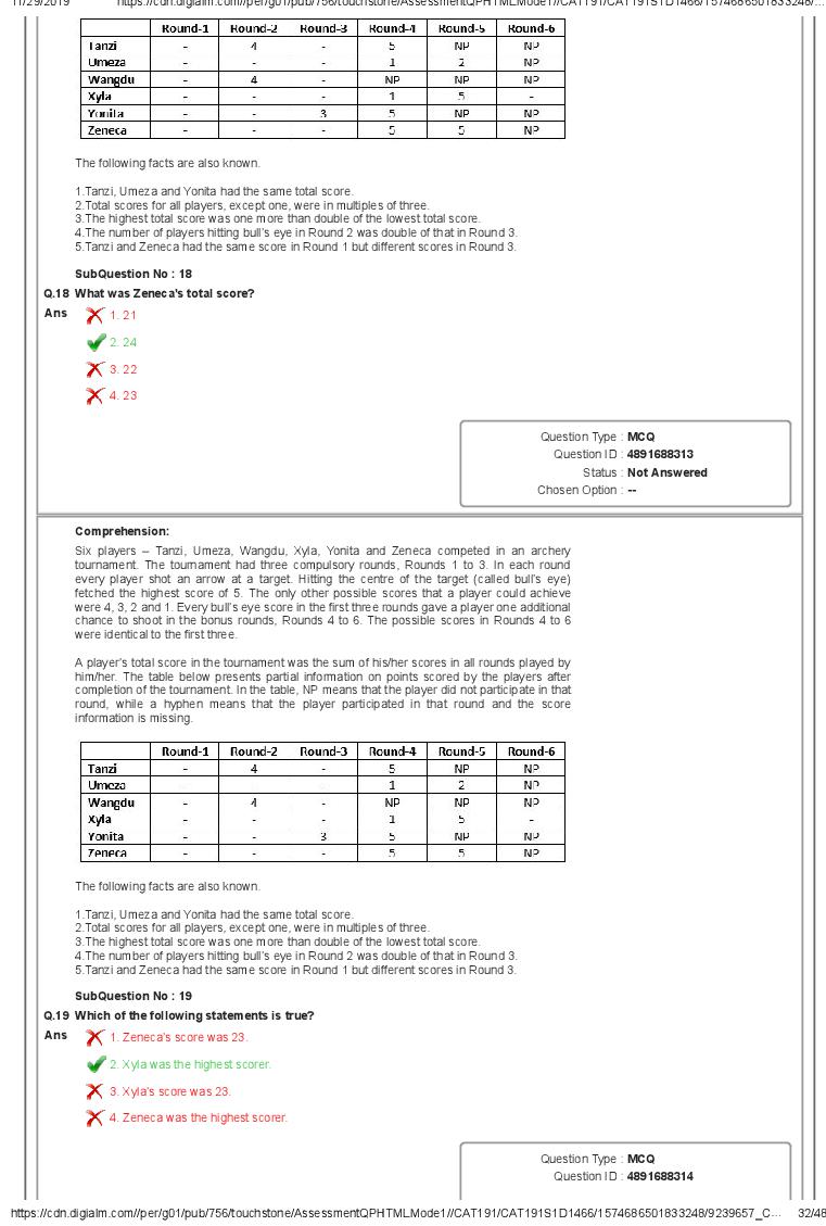 CAT 2019 Question Paper PDF with Answer Key (Slot 1 and 2)