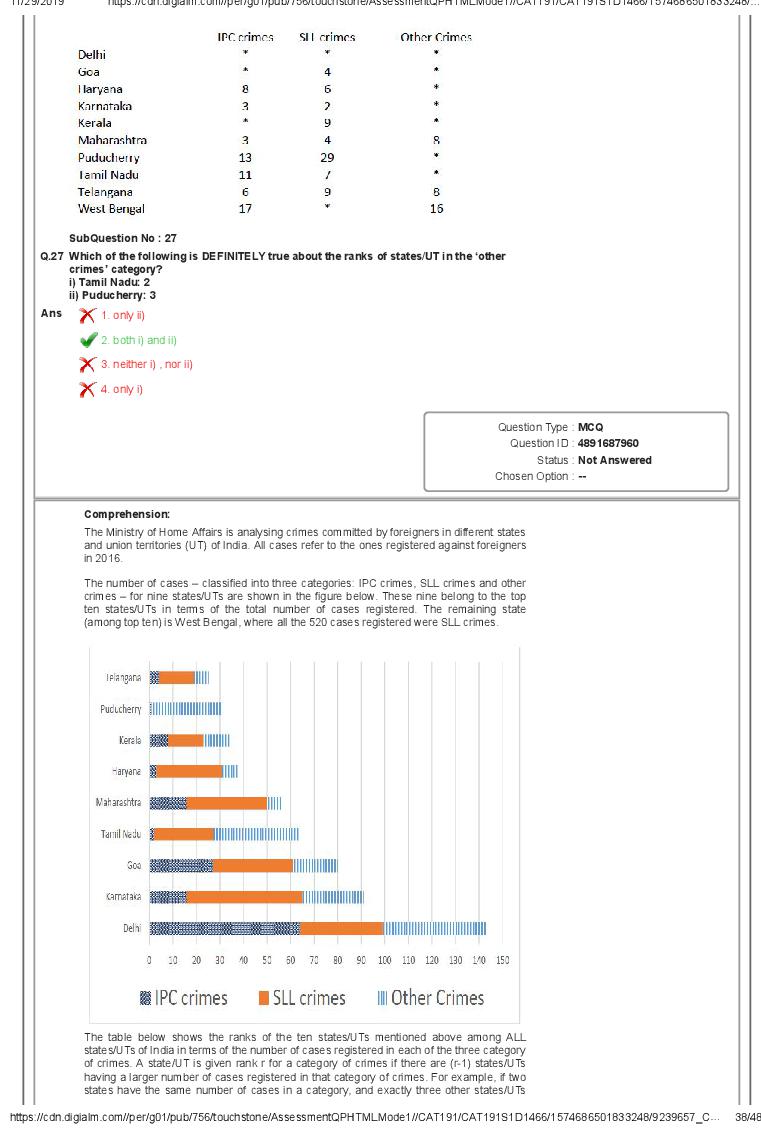 CAT 2019 Question Paper PDF with Answer Key (Slot 1 and 2)