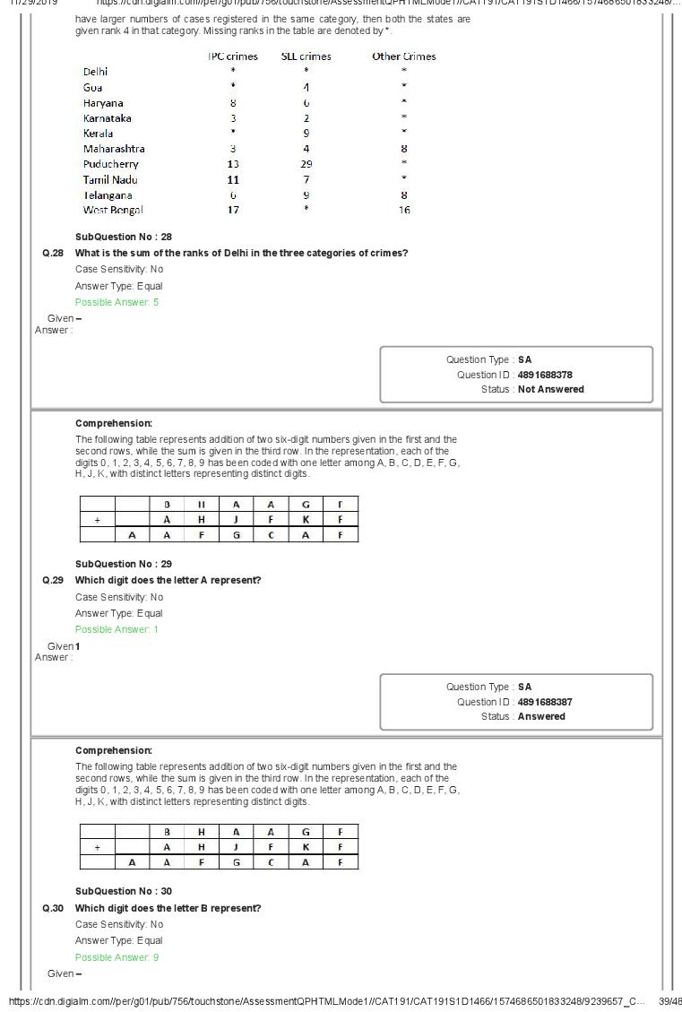 CAT 2019 Question Paper PDF with Answer Key (Slot 1 and 2)