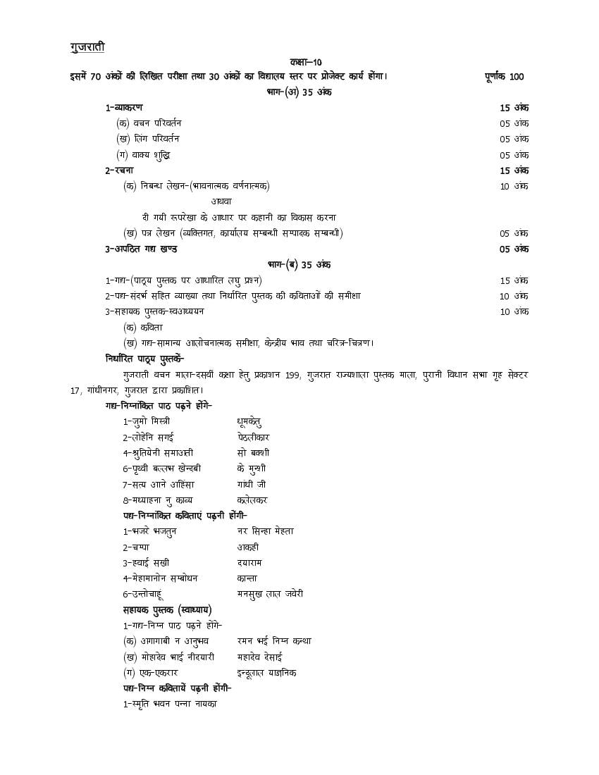 Up Board Class 10 Maths Syllabus In English