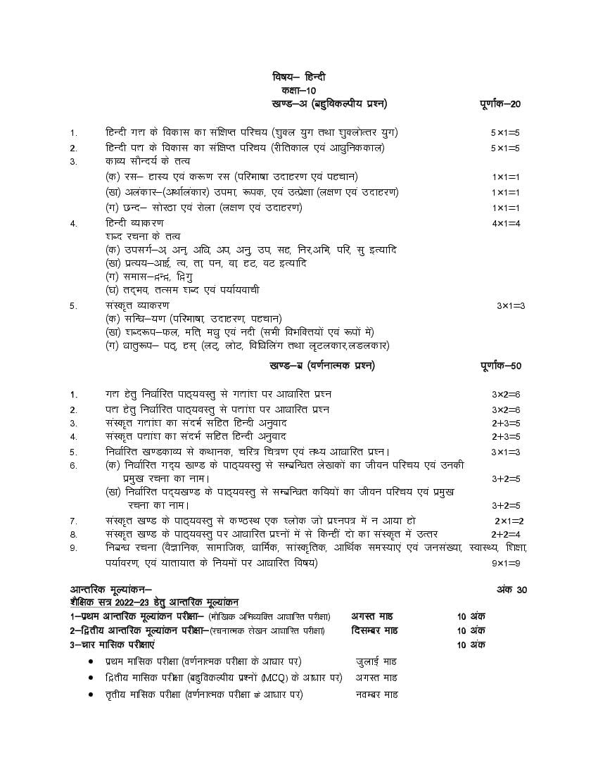 UP Board Class 10 Syllabus 2023 Hindi