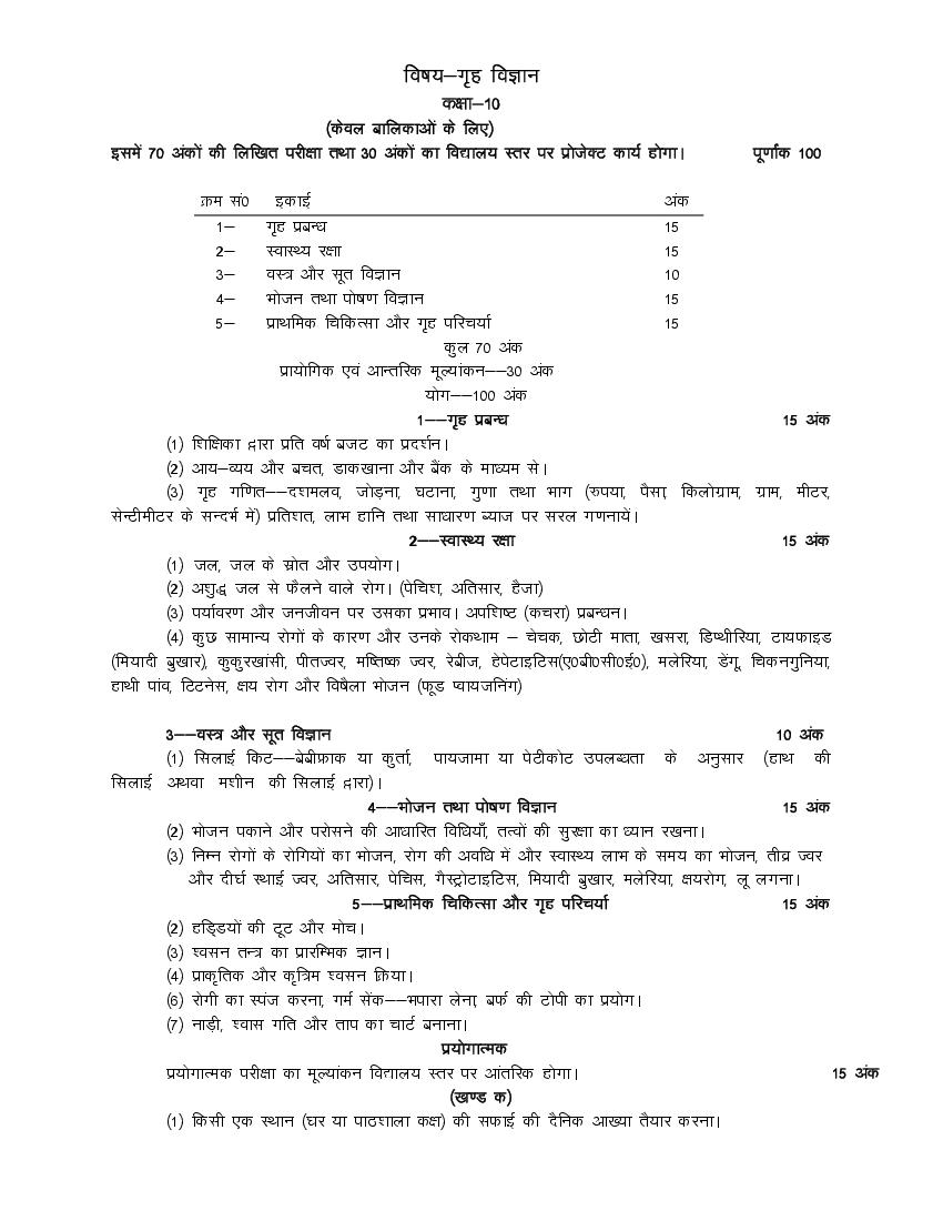UP Board Class 10 Syllabus 2023 Home Science - Page 1