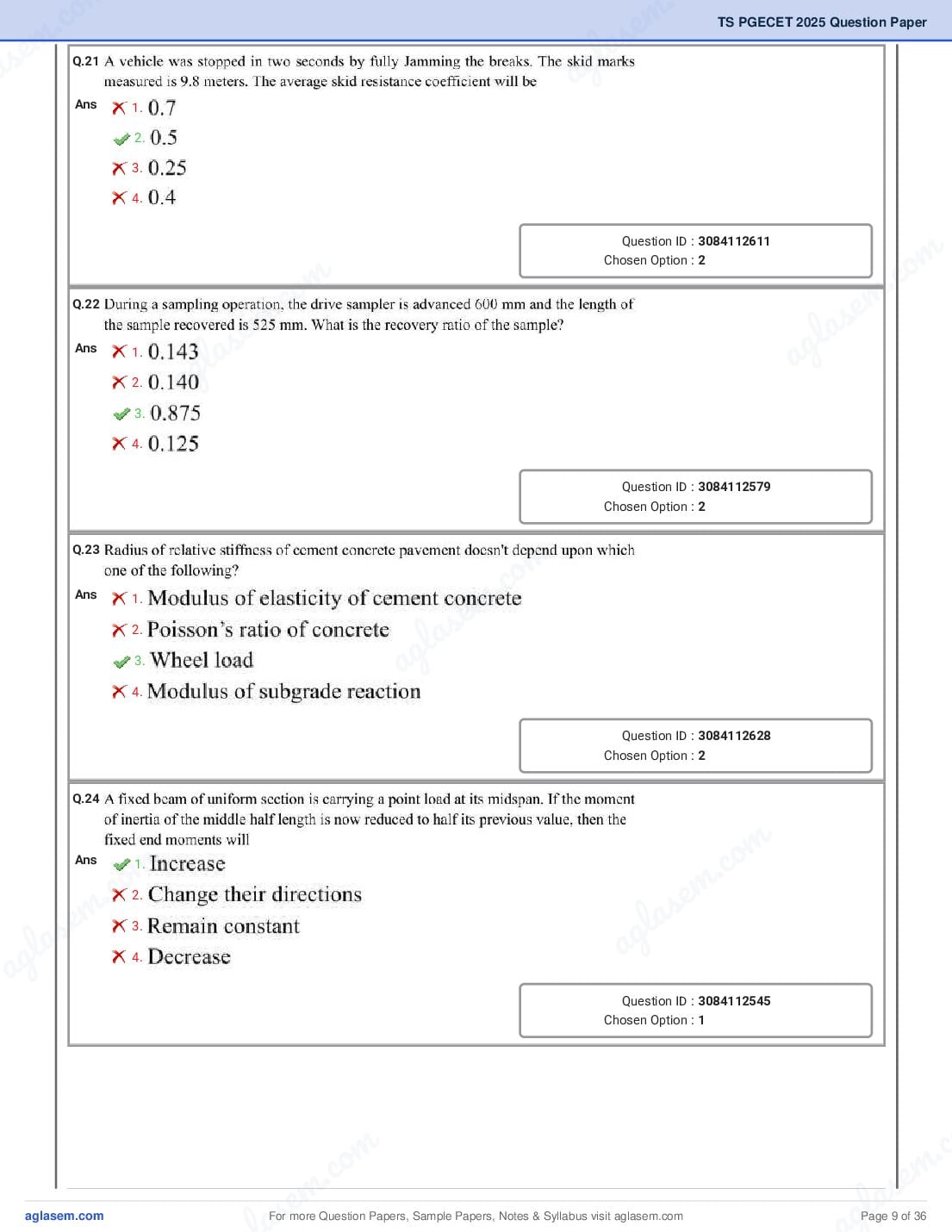 TG PGECET 2025 Question Paper PDF (5 Papers)
