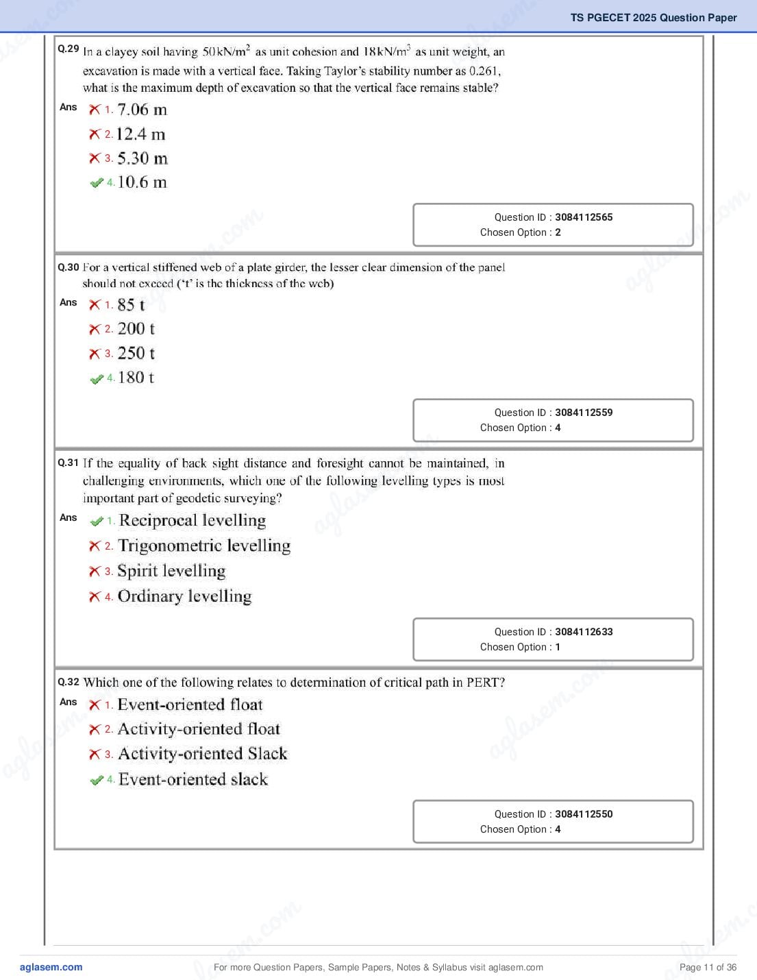 TG PGECET 2025 Question Paper PDF (5 Papers)
