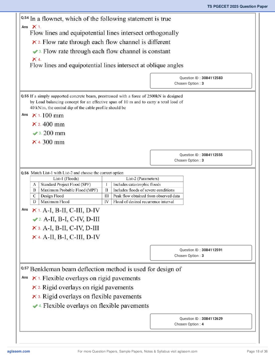 TG PGECET 2025 Question Paper PDF (5 Papers)