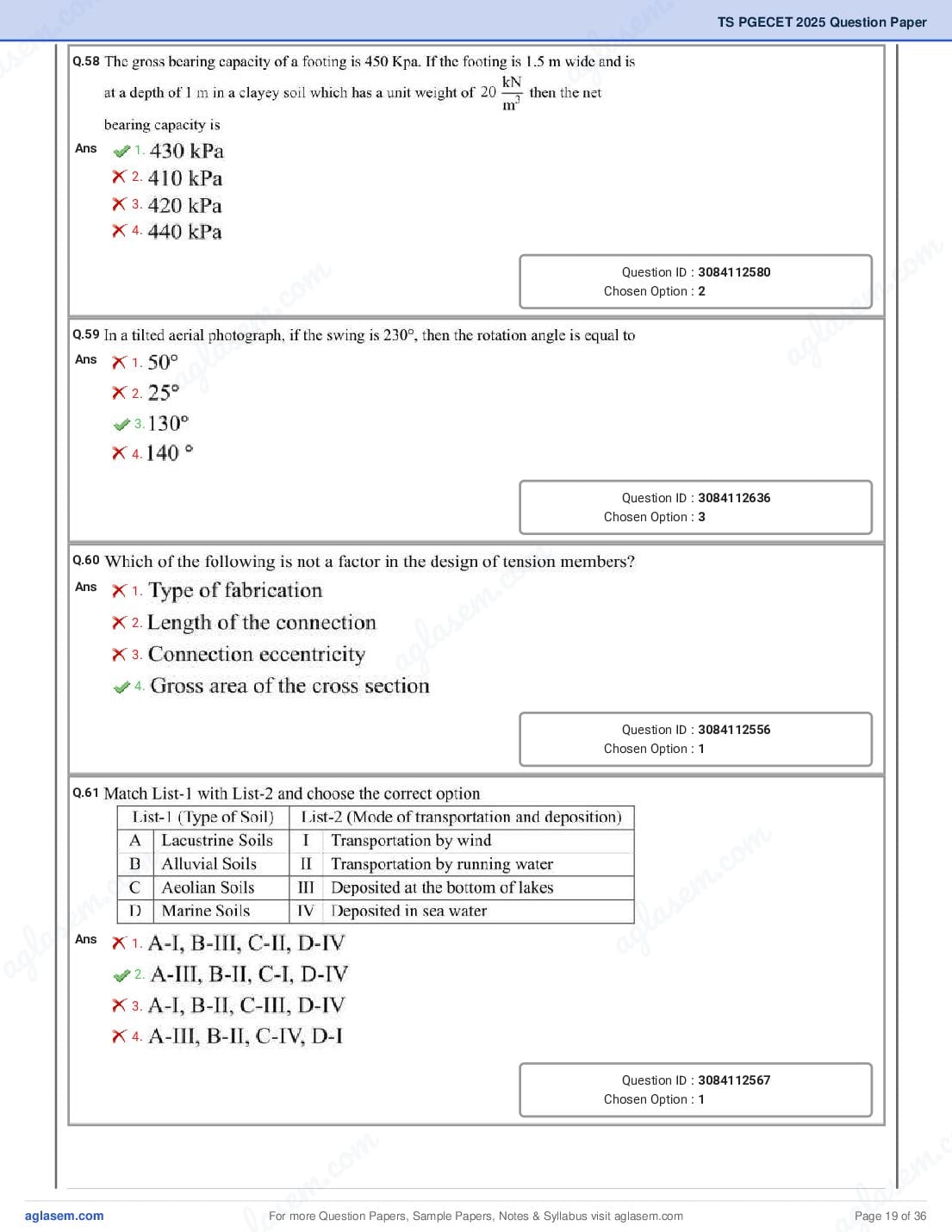 TG PGECET 2025 Question Paper PDF (5 Papers)