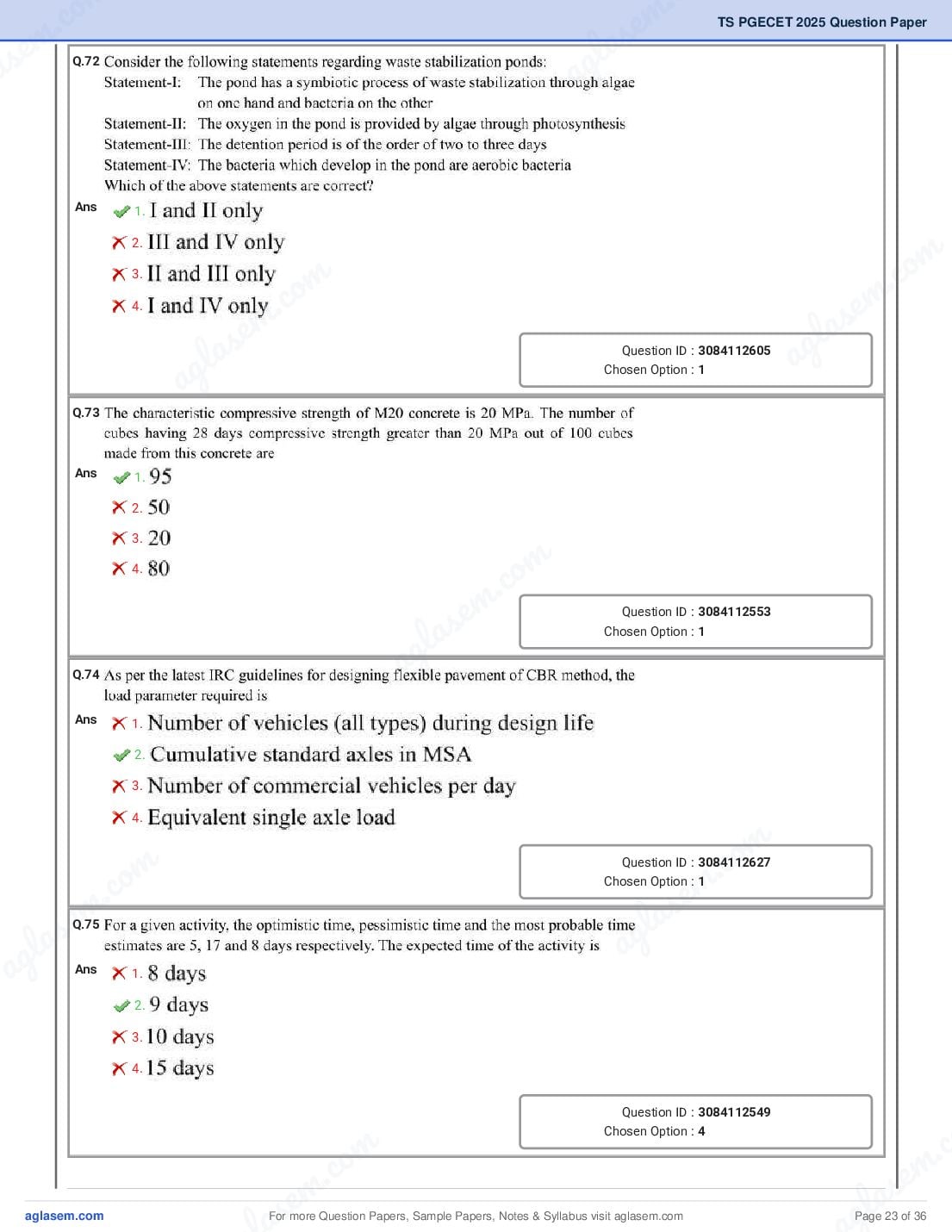 TG PGECET 2025 Question Paper PDF (5 Papers)