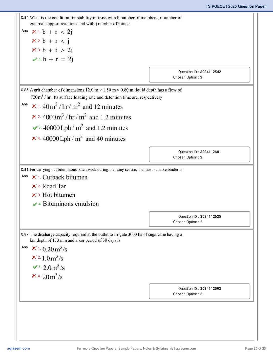 TG PGECET 2025 Question Paper PDF (5 Papers)