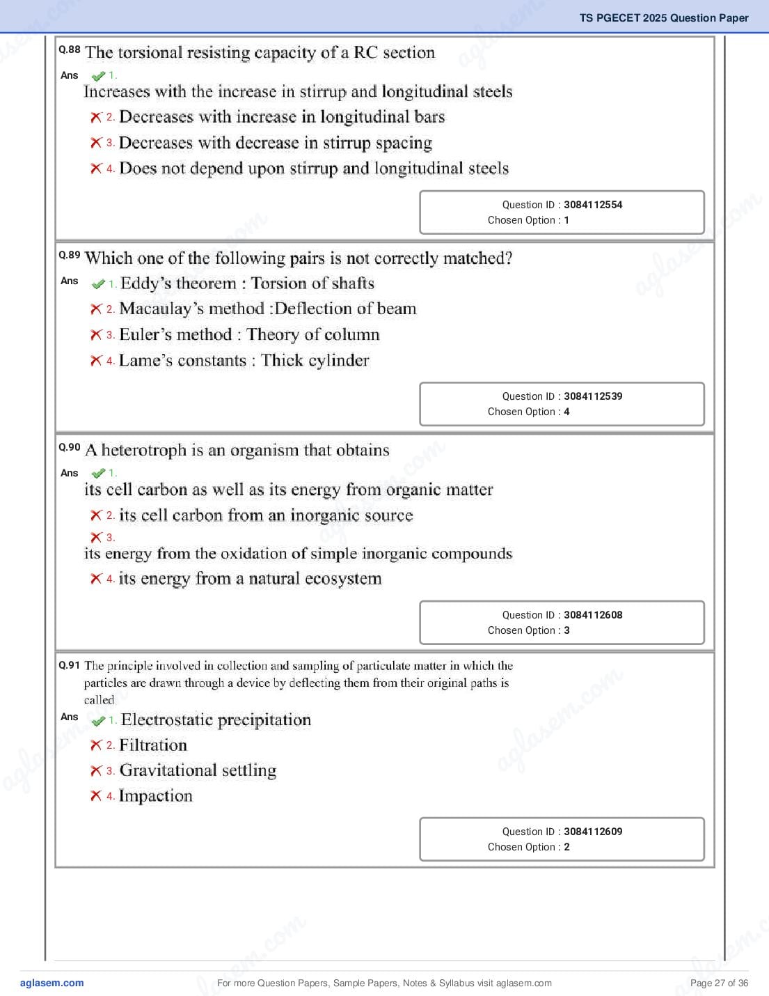 TG PGECET 2025 Question Paper PDF (5 Papers)