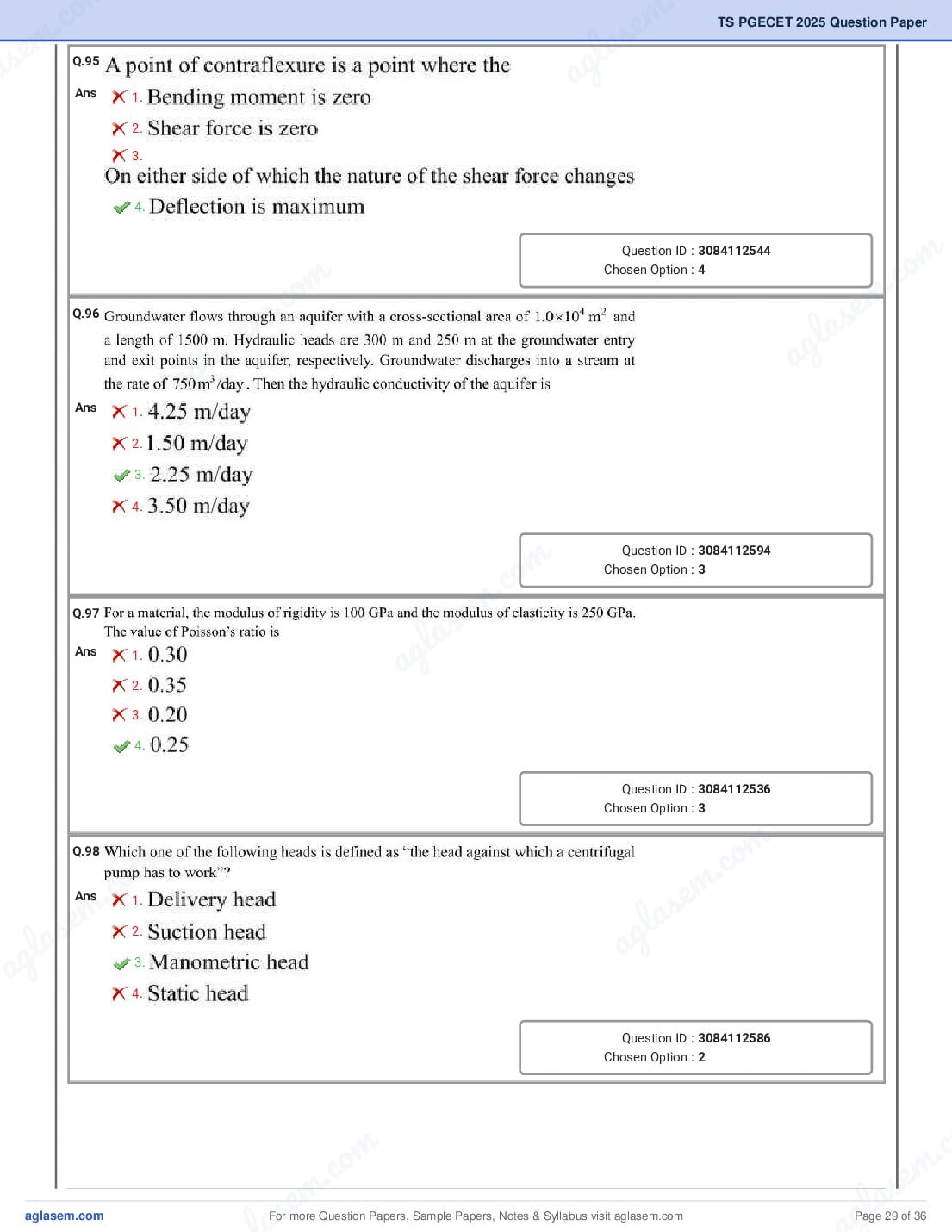 TG PGECET 2025 Question Paper PDF (5 Papers)