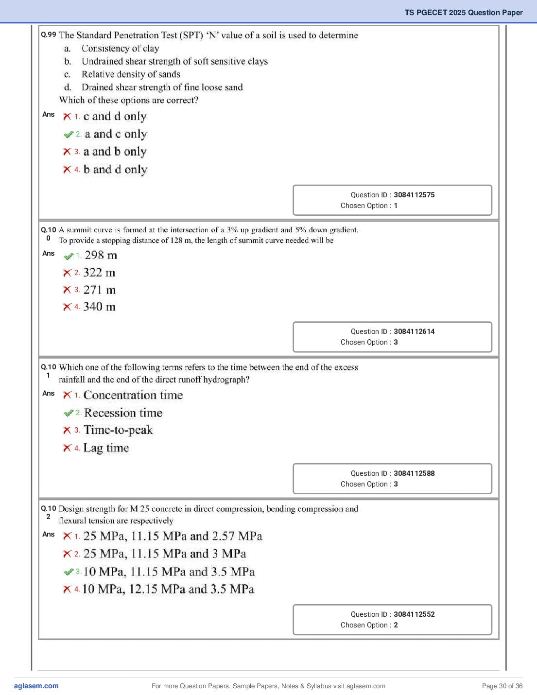 TG PGECET 2025 Question Paper PDF (5 Papers)