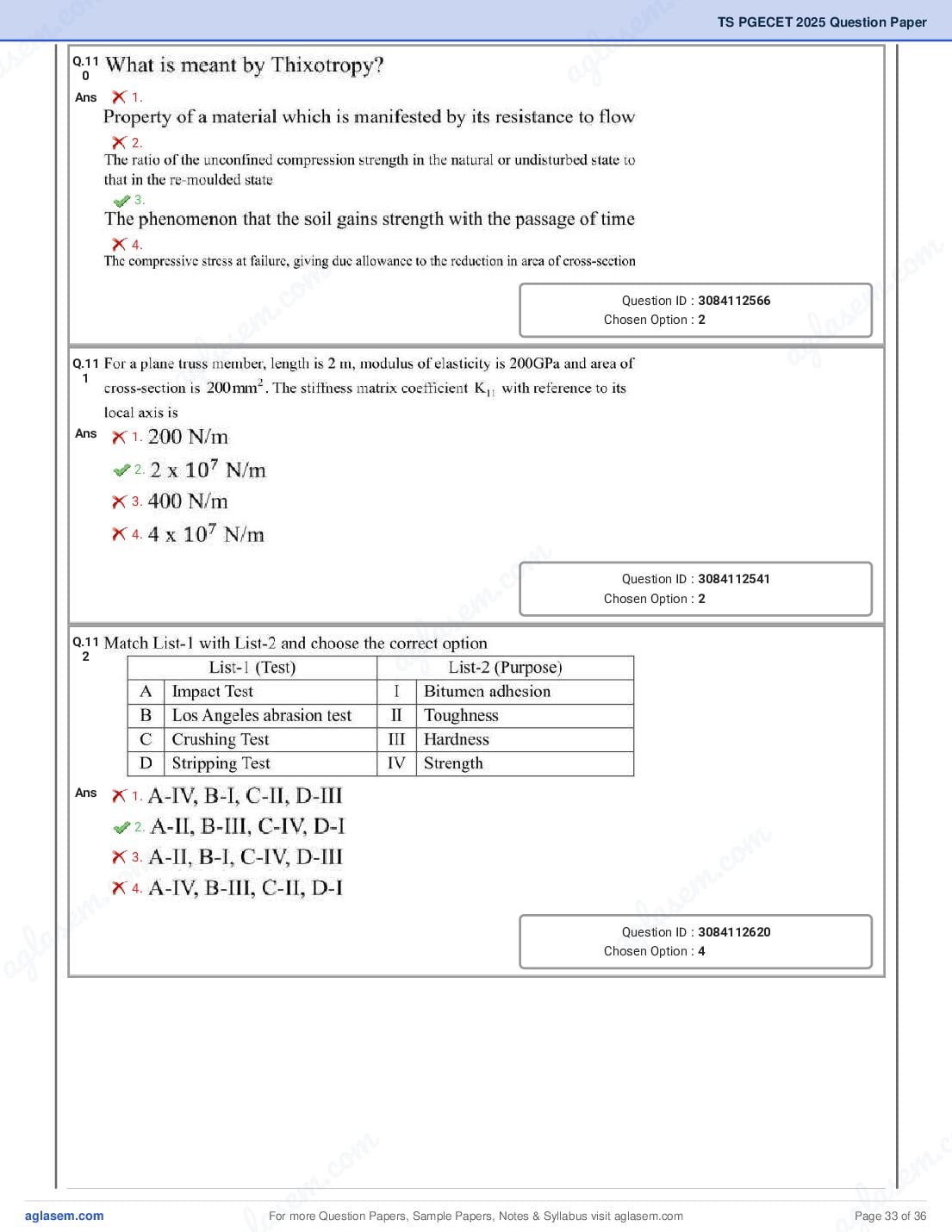 TG PGECET 2025 Question Paper PDF (5 Papers)