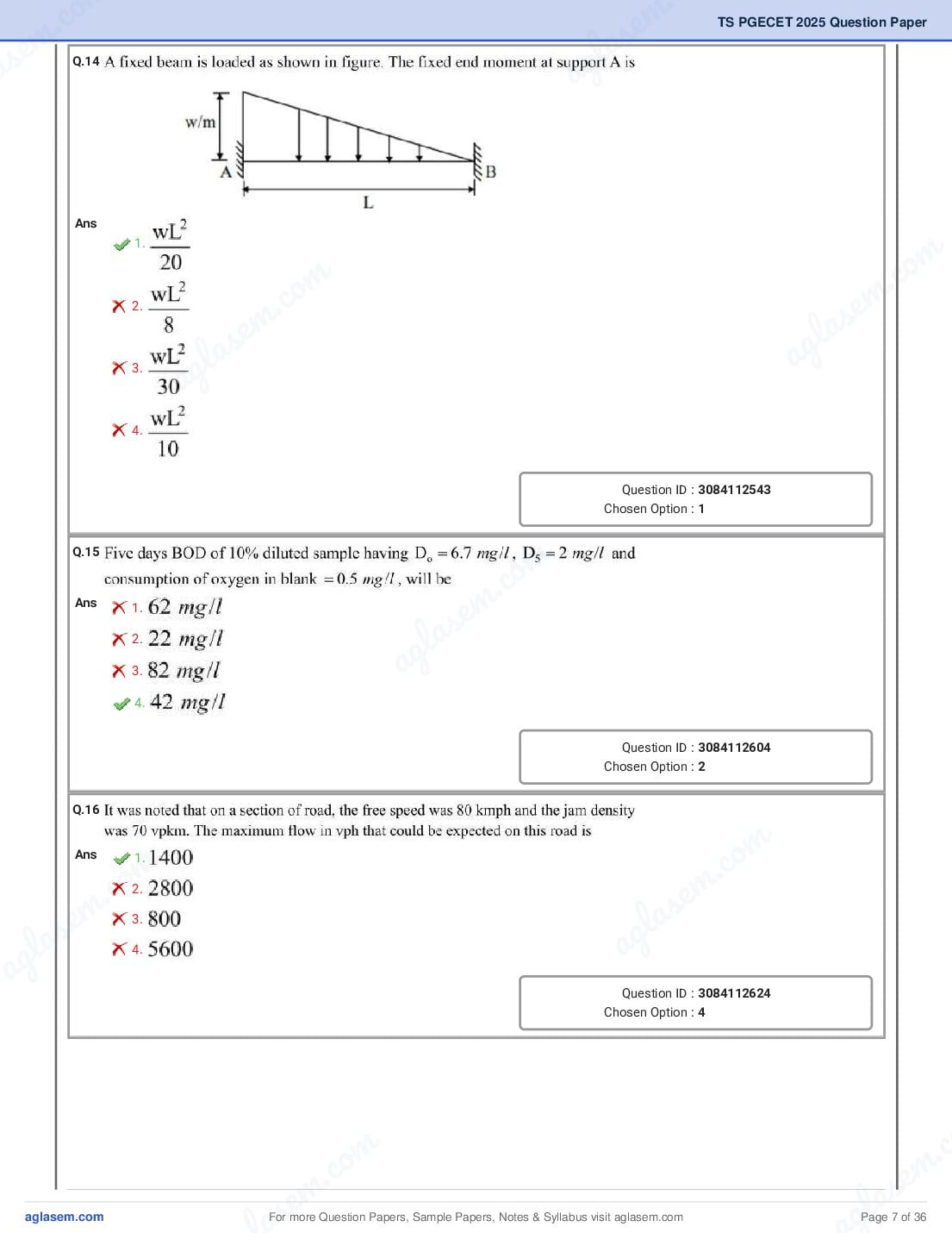 TG PGECET 2025 Question Paper PDF (5 Papers)