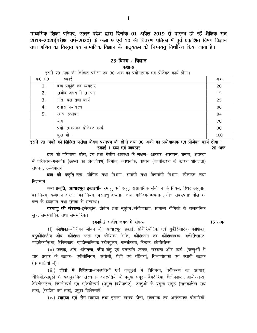 UP Board Syllabus for Class 9th - Page 1
