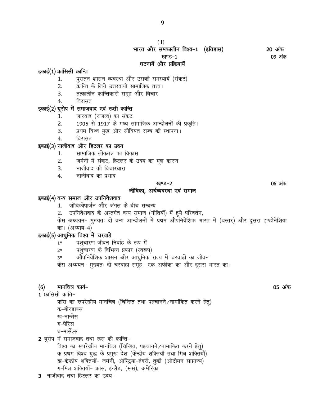 UP Board Syllabus 2020 of Class 9 | AglaSem Schools