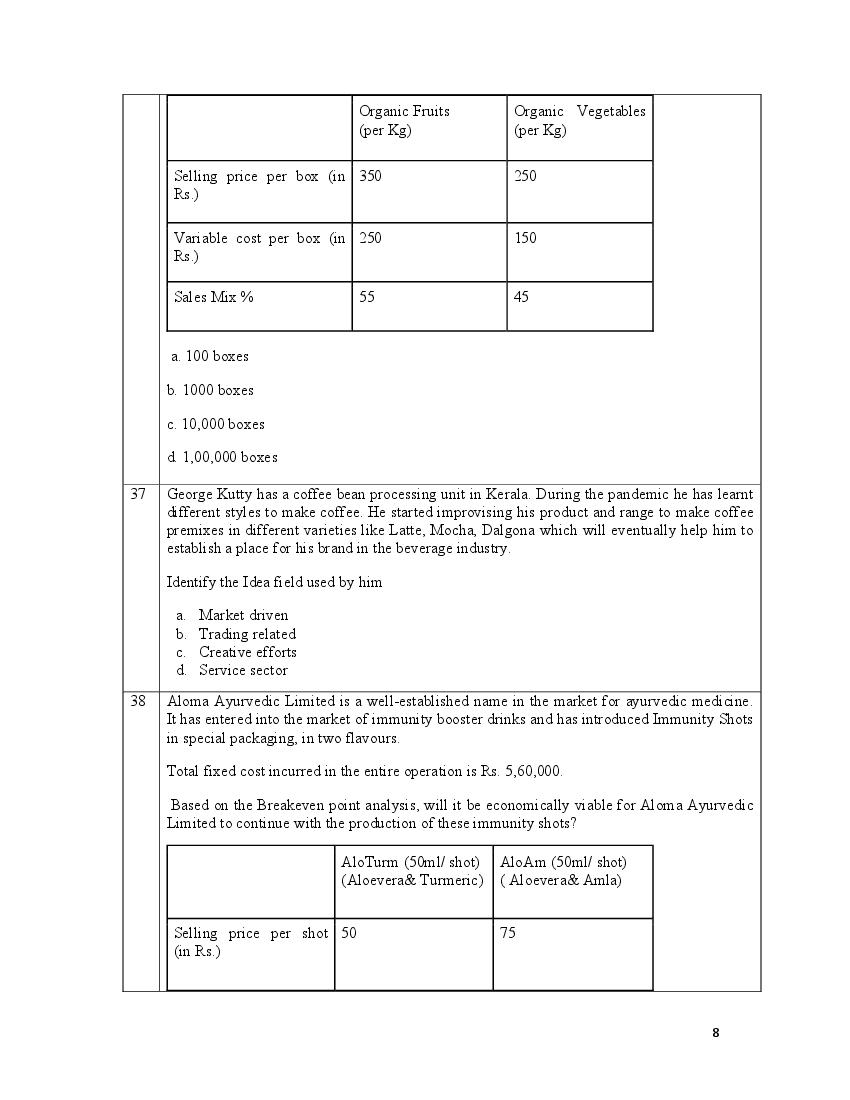 CBSE Sample Paper 2022 Class 12 Entrepreneurship Term 1 PDF Download