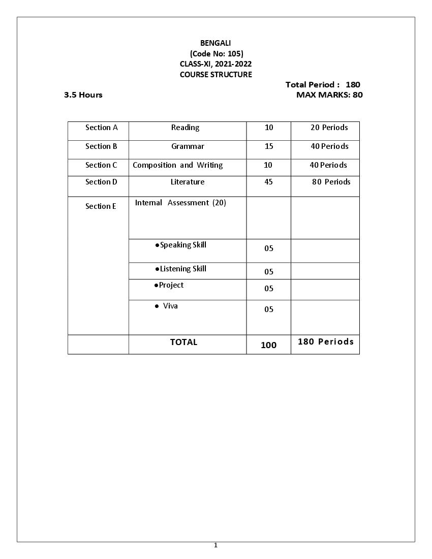 CBSE Class 12 Term Wise Syllabus 2021-22 Bengali - Page 1