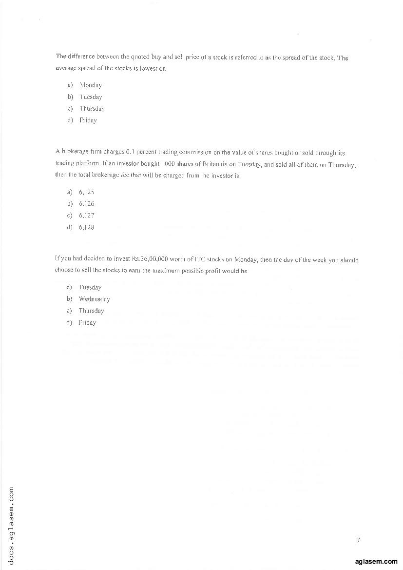 IPMAT Indore 2020 Question Paper PDF (IPM AT 2020)