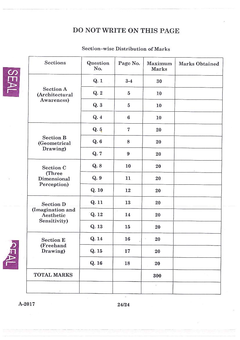 JEE Advanced AAT 2017 Question Paper PDF (Free Download)