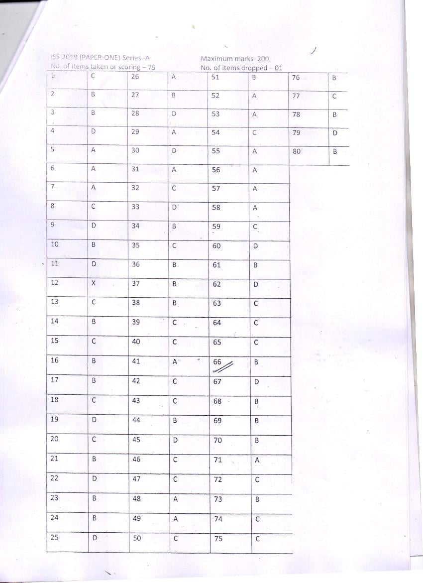 UPSC IES ISS 2019 Answer Key Paper 1 - Page 1