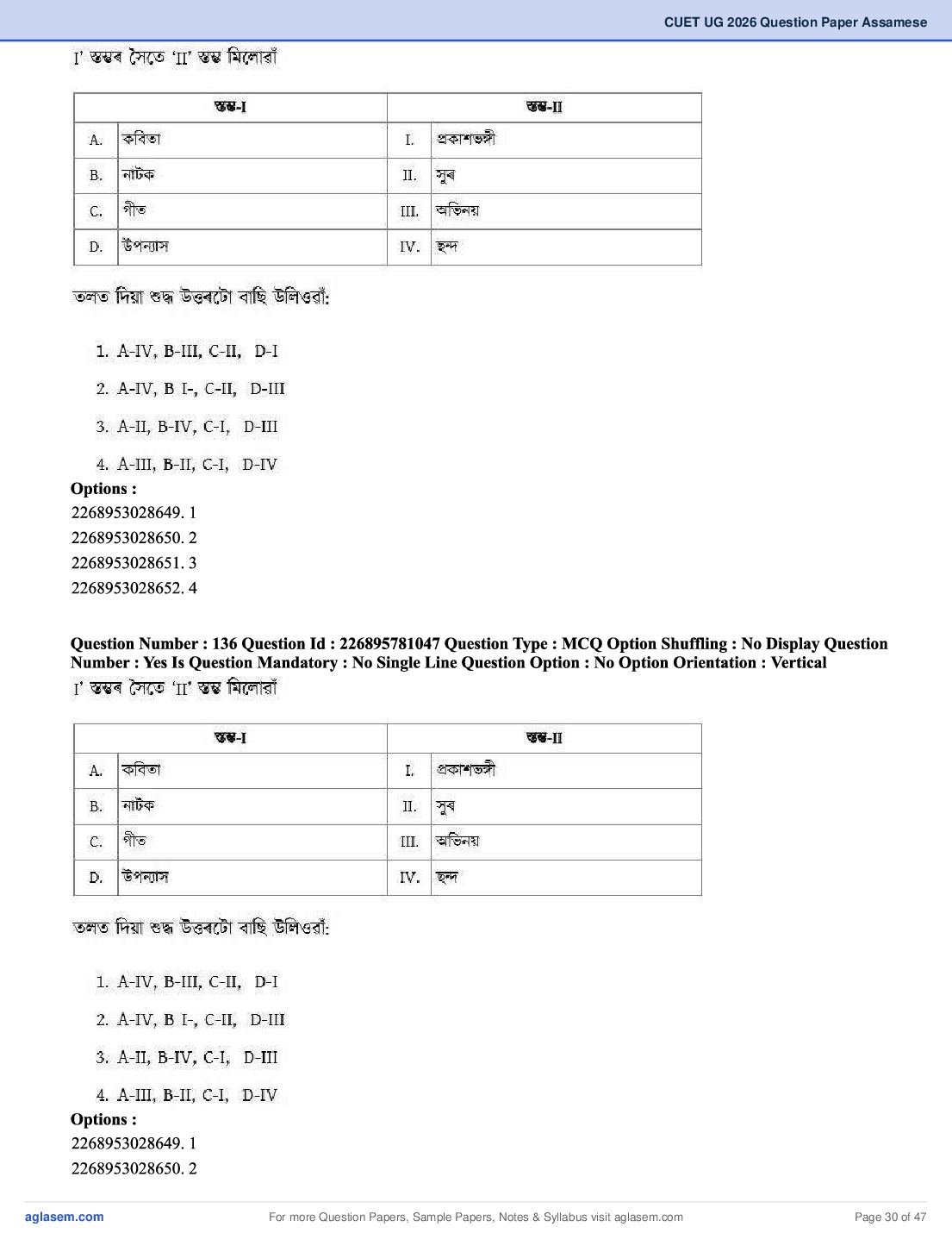 CUET 2026 Question Paper PDF (37 Subjects) with Answer Key