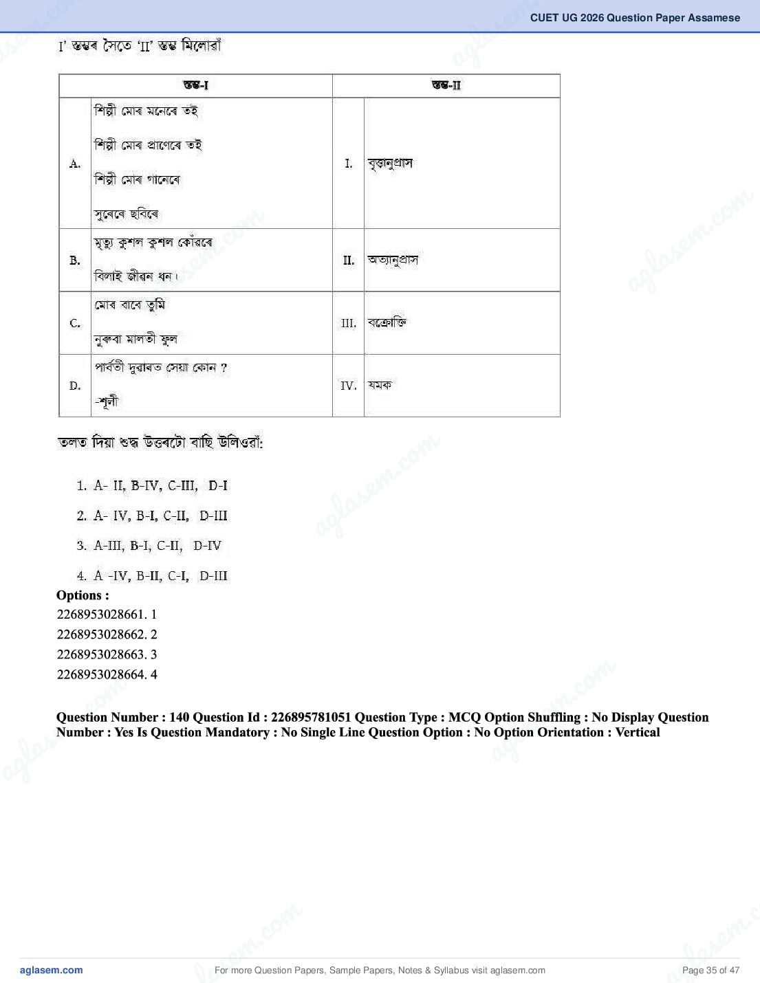 CUET 2026 Question Paper PDF (37 Subjects) with Answer Key