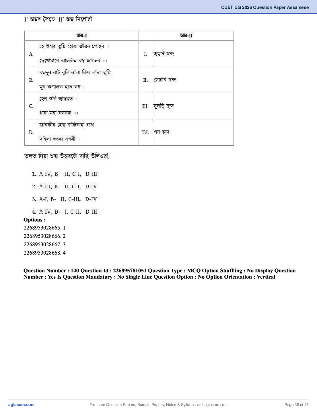 CUET 2026 Question Paper PDF (37 Subjects) with Answer Key