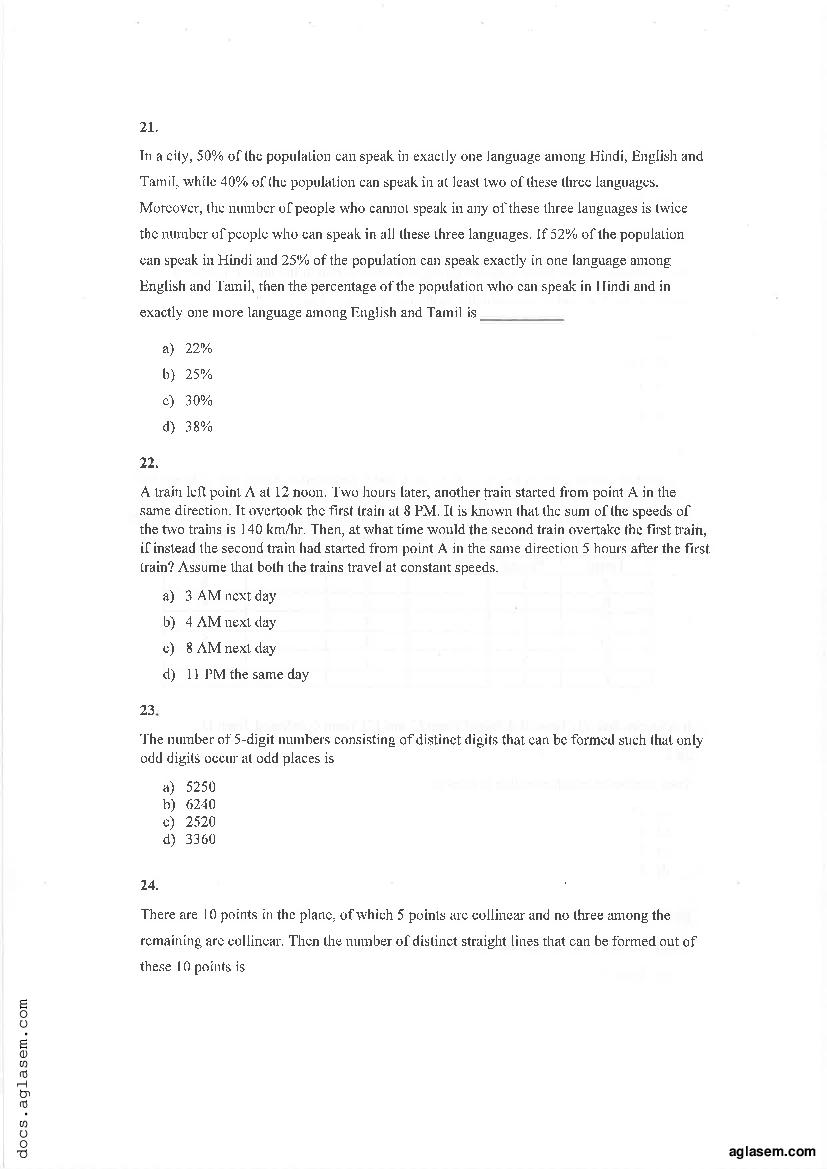 IPMAT Indore 2021 Question Paper PDF (QA SA, QA MCQ, Verbal)