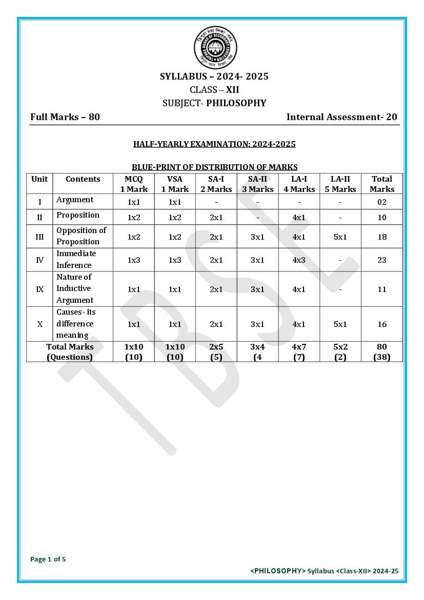 TBSE Class 12 Syllabus 2025 Philosophy - Page 1