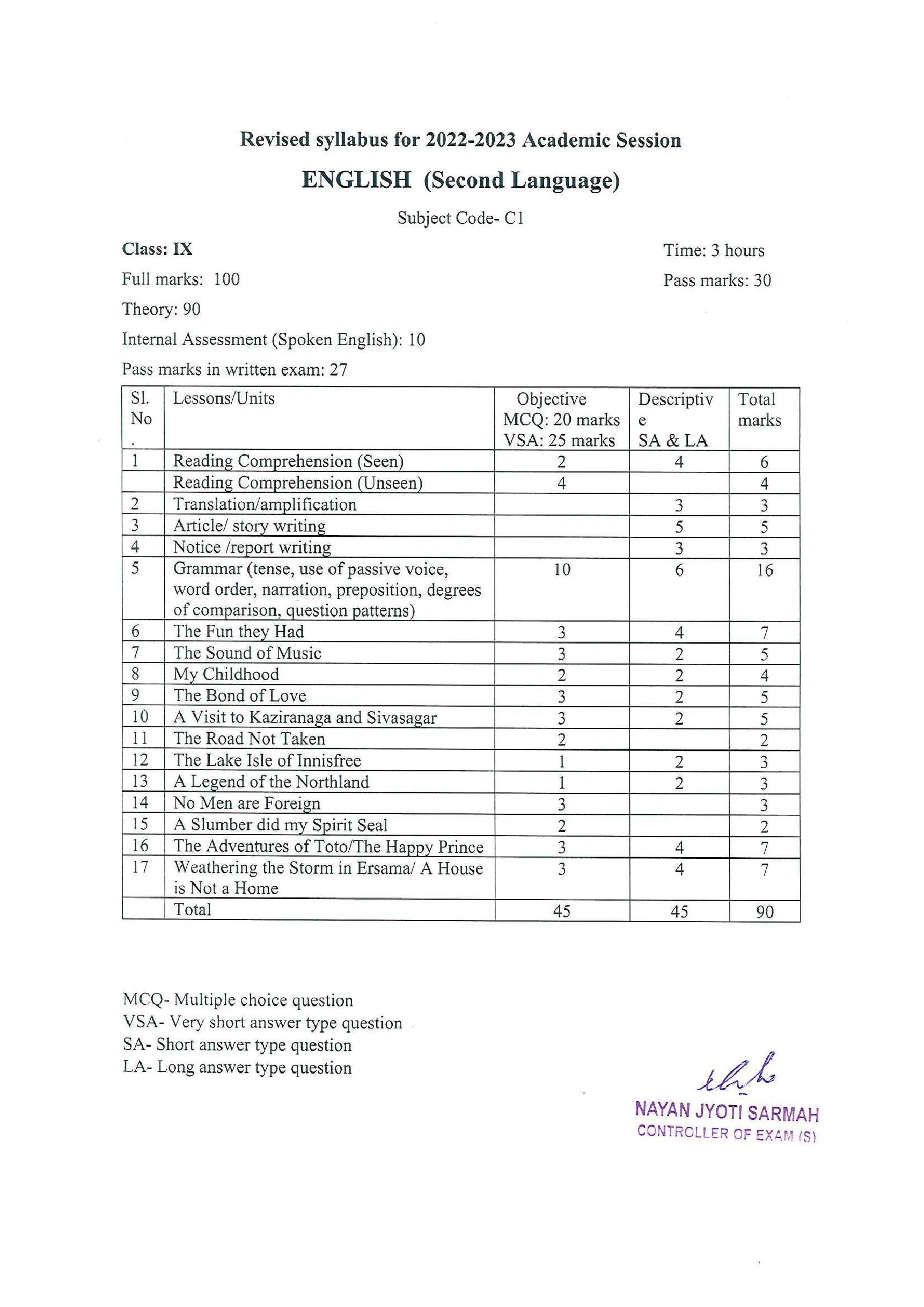 seba-class-9-syllabus-2023-pdf-assam-board-syllabus-for-class-9