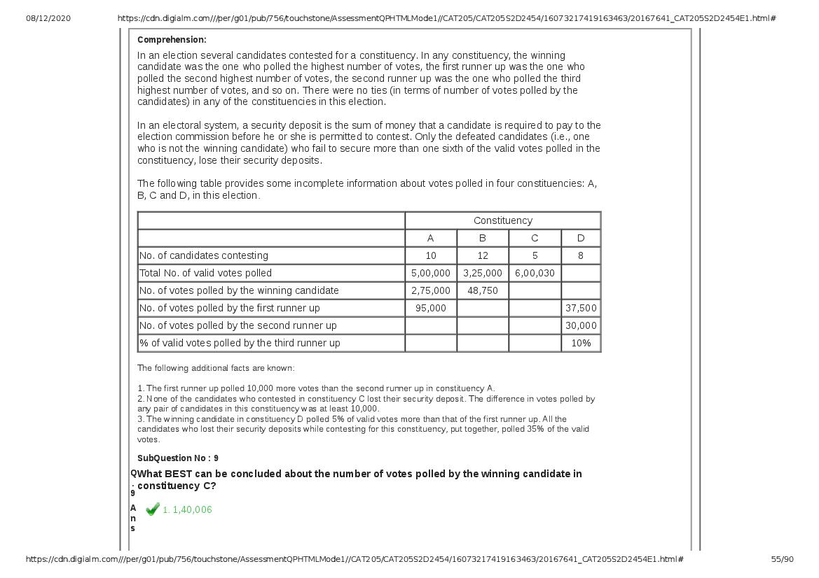 CAT 2020 Question Paper PDF with Answer Key (Slots 2 and 3)