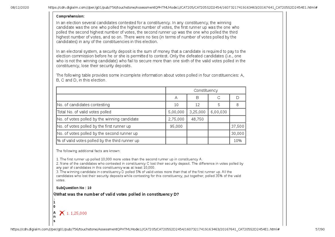 CAT 2020 Question Paper PDF with Answer Key (Slots 2 and 3)