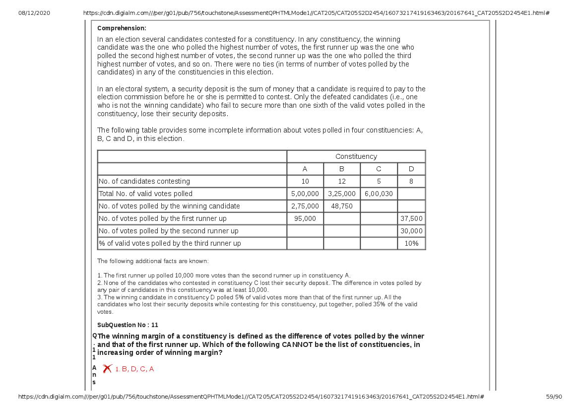 CAT 2020 Question Paper PDF with Answer Key (Slots 2 and 3)