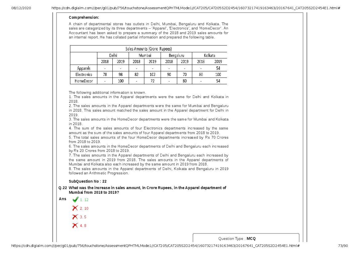 CAT 2020 Question Paper PDF with Answer Key (Slots 2 and 3)