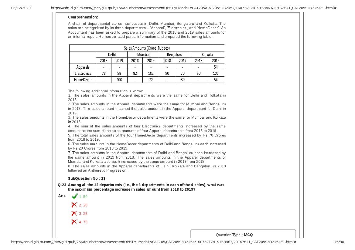 CAT 2020 Question Paper PDF with Answer Key (Slots 2 and 3)