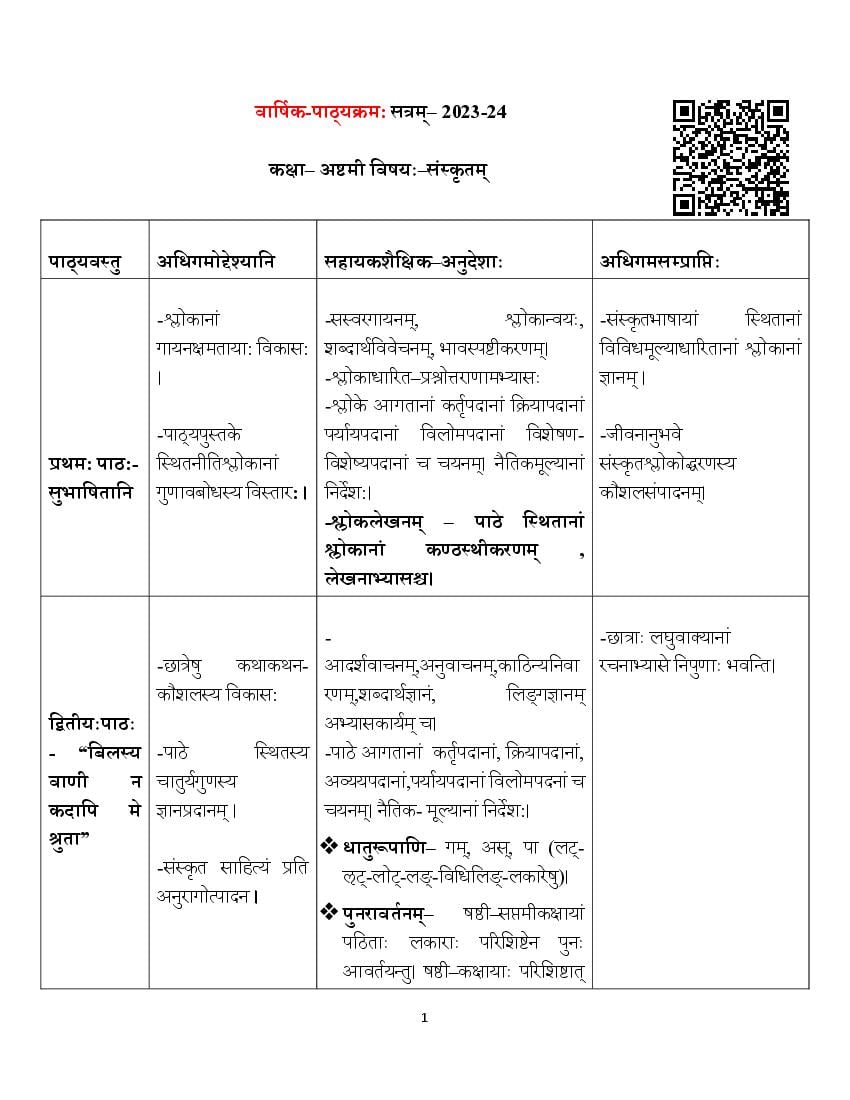 Edudel Syllabus Class 8 Sanskrit - Page 1