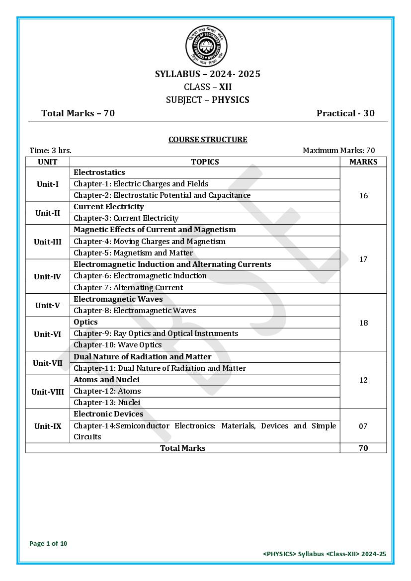 TBSE Class 12 Syllabus 2025 Physics - Page 1