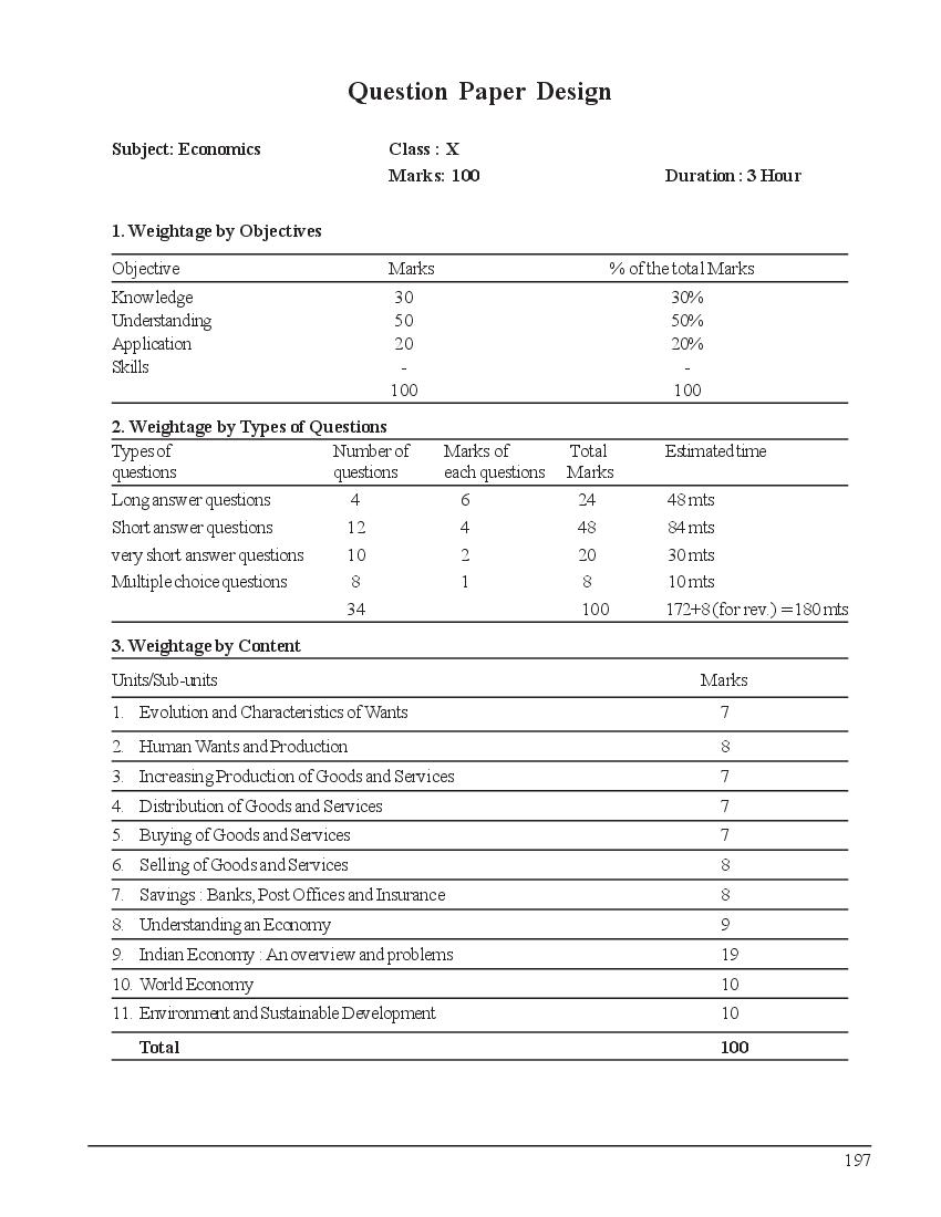 NIOS Class 10 Sample Paper 2023 Economics - Page 1