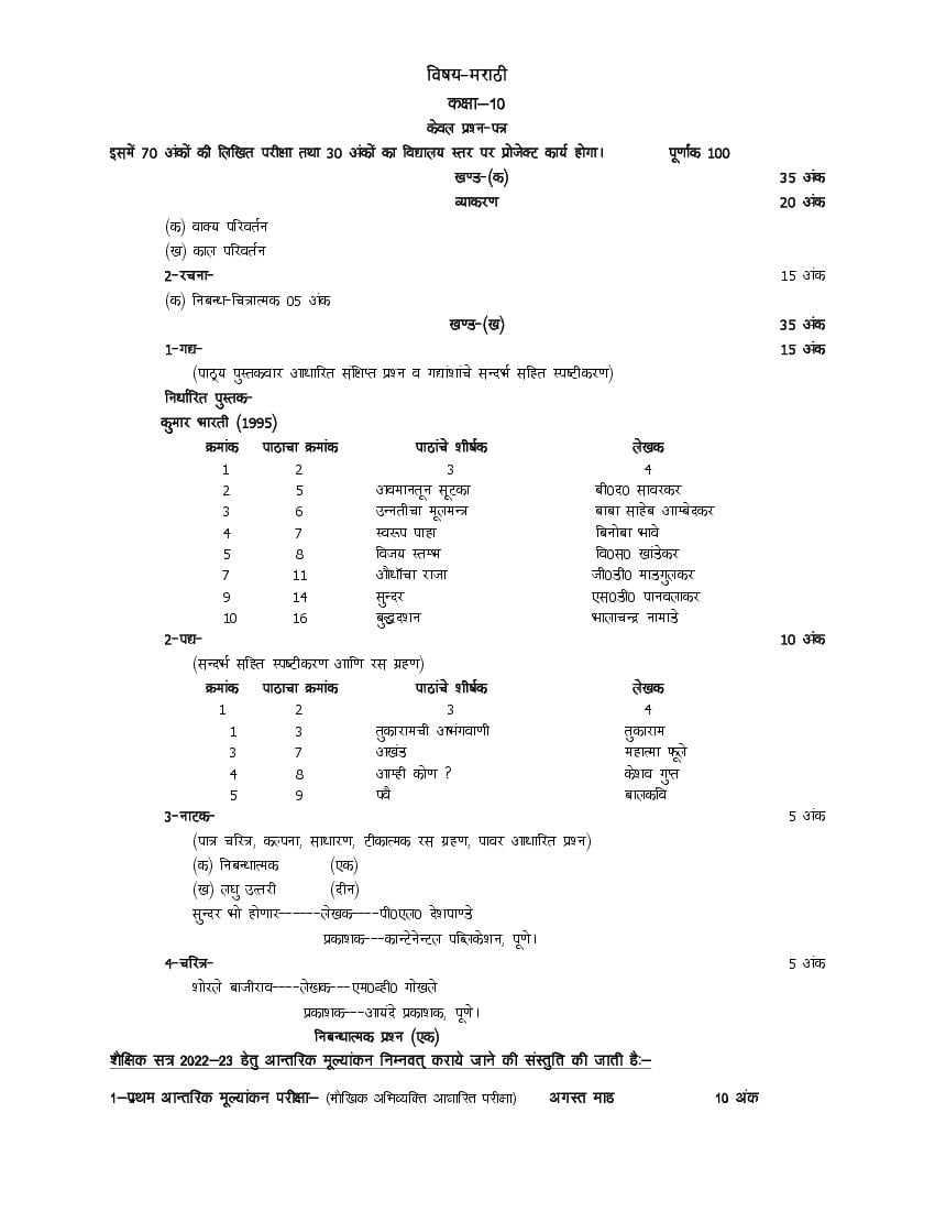 UP Board Class 10 Syllabus 2023 Marathi - Page 1