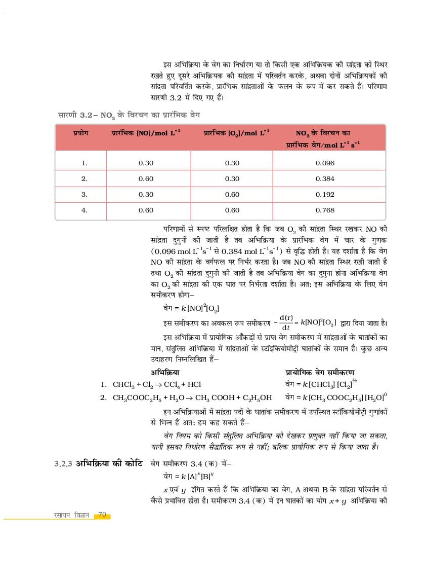 rbse-book-class-12-chemistry-chapter-3-hindi