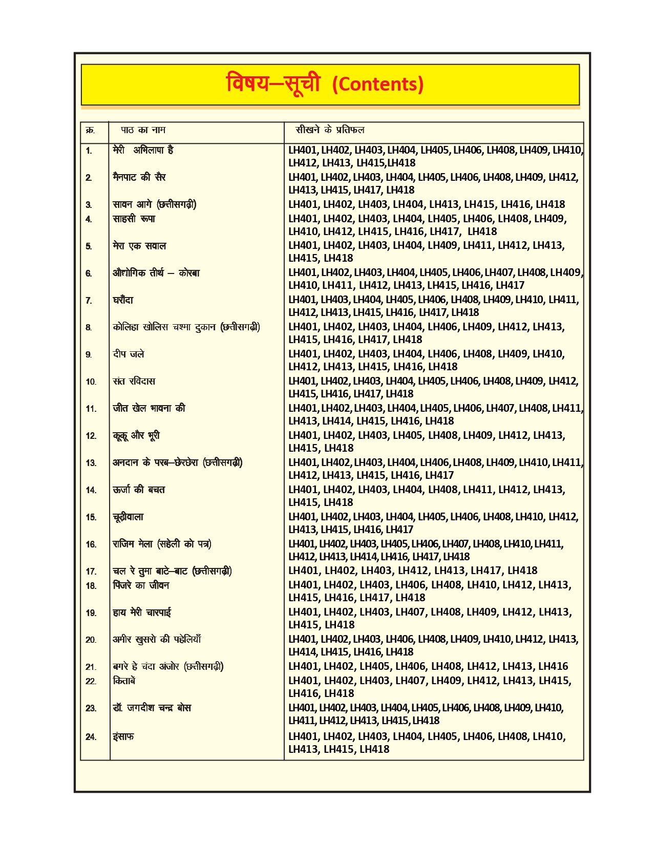 cg-board-class-4-hindi-book-pdf-download-chhattisgarh-board-textbook