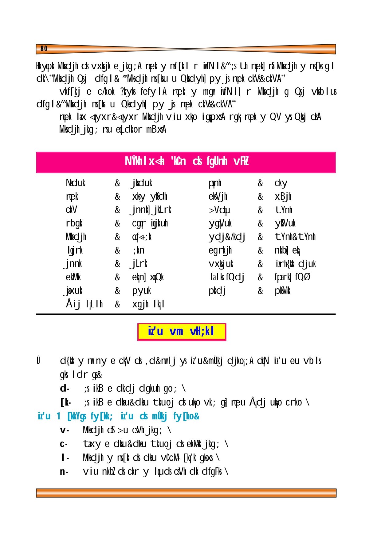 cg-board-class-4-hindi-book-pdf-download-chhattisgarh-board-textbook