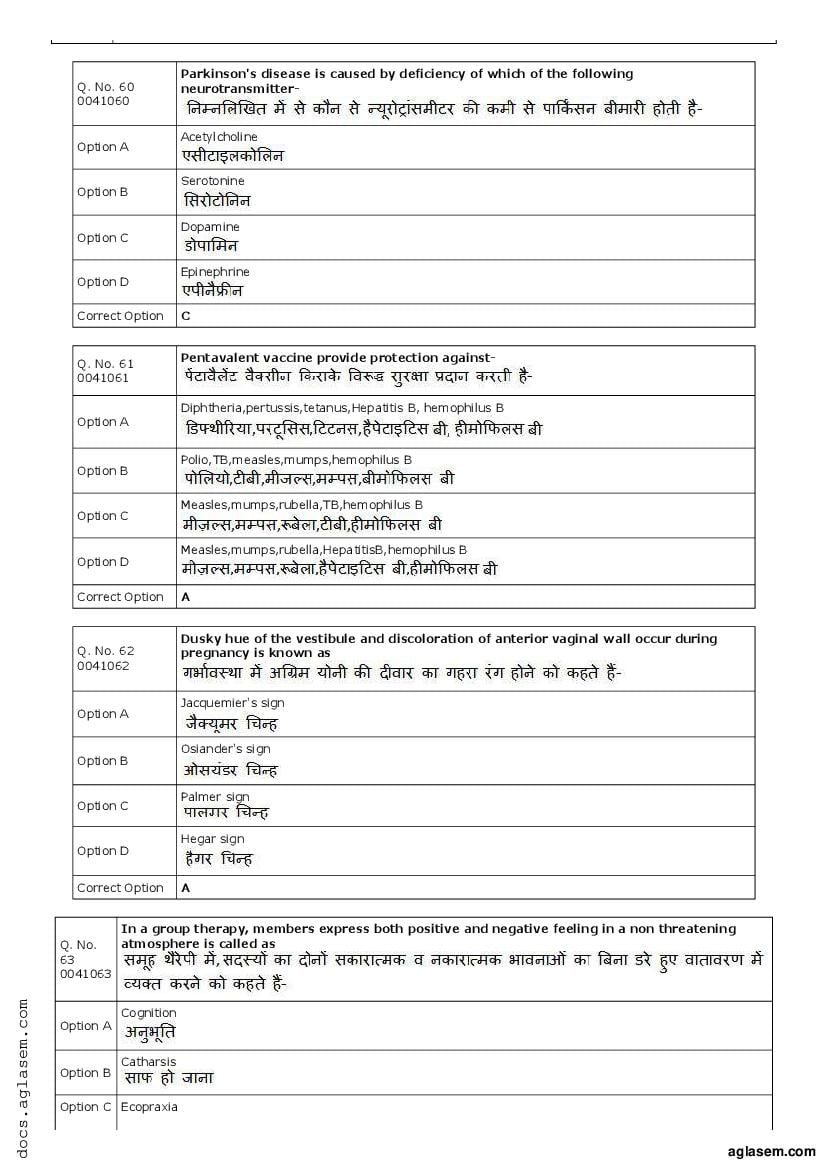 RUHS Post Basic B.Sc Nursing 2018 Question Paper PDF with Answers