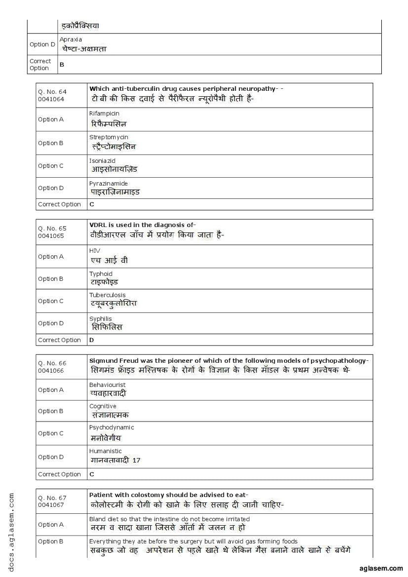 RUHS Post Basic B.Sc Nursing 2018 Question Paper PDF with Answers
