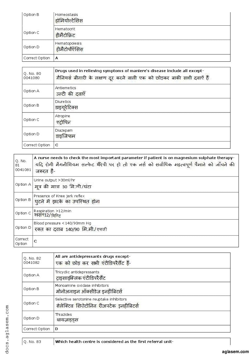 RUHS Post Basic B.Sc Nursing 2018 Question Paper PDF with Answers
