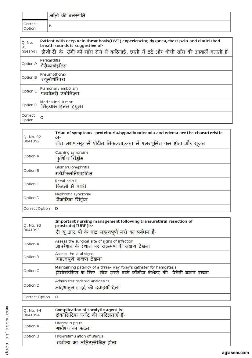 RUHS Post Basic B.Sc Nursing 2018 Question Paper PDF with Answers