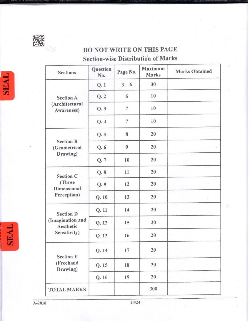 JEE Advanced AAT 2018 Question Paper PDF (Free Download)