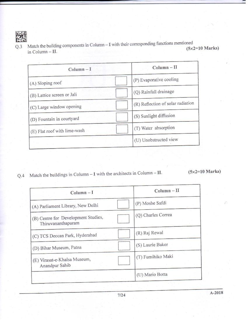 JEE Advanced AAT 2018 Question Paper PDF (Free Download)