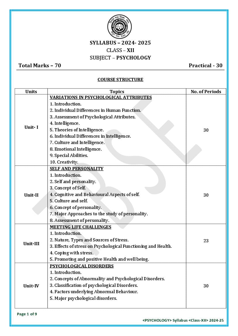 TBSE Class 12 Syllabus 2025 Psychology - Page 1