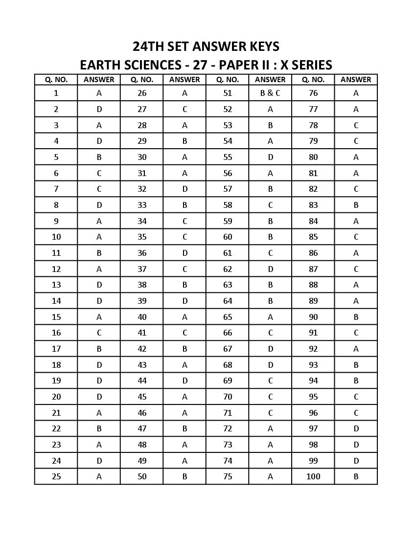 WB SET 2023 Answer Key Earth Sciences - Page 1